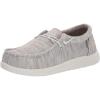 image:imageREEF Boys Cushion Coast ShoeGrey Olive