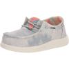 image:imageREEF Boys Cushion Coast ShoeWashed Ocean