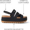 image:imageREEF Womens Sandals Water Vista Higher 2BlackNatural