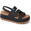 image:imageREEF Womens Sandals Water Vista Higher 2BlackNatural