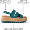 image:imageREEF Womens Sandals Water Vista Higher 2Blue