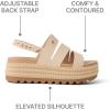 image:imageREEF Womens Sandals Water Vista Higher 2Cream