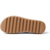image:imageREEF Womens Sandals Water Vista Higher 2Cream