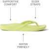 image:imageREEF Vista Vay CayLime Sherbet