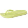 Lime Sherbet