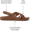 image:imageReef Womens Sandals Vista MaliaChocolate