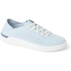 image:imageREEF Womens Neptune Womens ShoesBlue