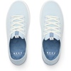 image:imageREEF Womens Neptune Womens ShoesBlue