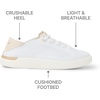image:imageREEF Womens Neptune Womens ShoesWhitevintage