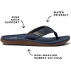 image:imageREEF Santa Ana Mens SandalNavy