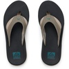 image:imageREEF Mens Sandals Fanning Tangreyspruce