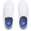 image:imageREEF Mens Swellsole Neptune SneakersBluewhite