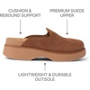 image:imageREEF Womens Vista Skye ClogsWalnut Suede
