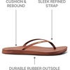 image:imageREEF Cushion Slim Womens SandalEspresso