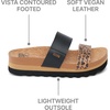 image:imageREEF Cushion Slim Womens SandalLeopard Duo