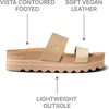 image:imageREEF Cushion Slim Womens SandalOasis Duo
