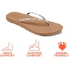 image:imageREEF Cushion Slim Womens SandalSnake