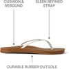 image:imageREEF Cushion Slim Womens SandalWhitetan