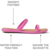 image:imageREEF Womens Water Willow Marina SandalsCone Flower