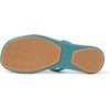 image:imageREEF Womens Water Willow Marina SandalsTeal