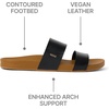 image:imageREEF Cushion Vista Womens SandalBlackNatural