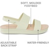 image:imageREEF Water Vista Womens SandalAloe