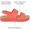 image:imageREEF Water Vista Womens SandalSunset Coral