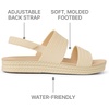 image:imageREEF Water Vista Womens SandalVintage Oasis