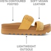 image:imageReef Cushion Vista Hi Womens Platform Fashion Sandal Arch Support Ultra Soft Cushion FootbedYellow Duo Braid