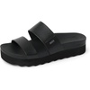 Black/Black
