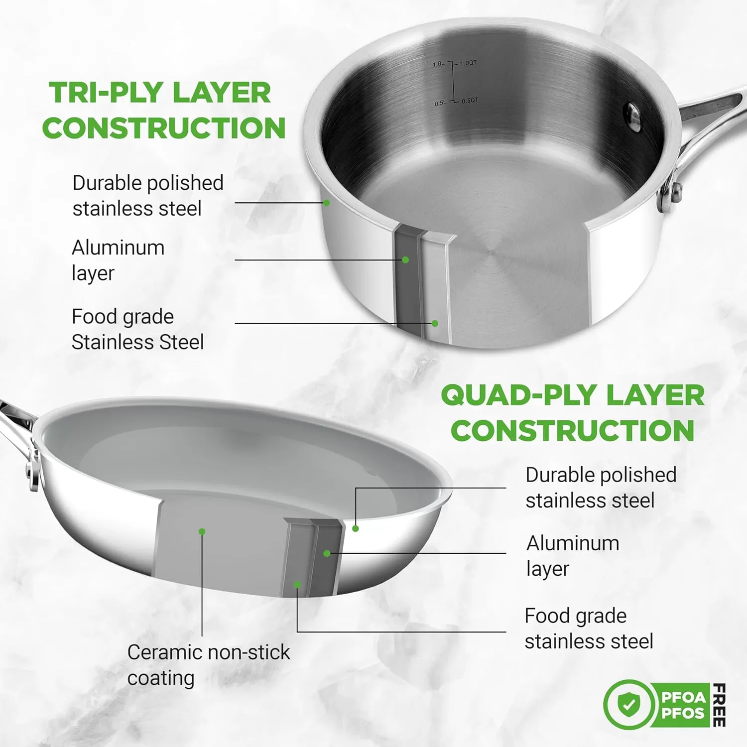 imageNutriChef 12Piece Stainless Steel Kitchenware  Pots ampamp Pans Set Clad Kitchen Cookware wSteel HandlesFry Pan Interior Coated wPrestige Ceramic NonStick CoatingStylish Kitchen Cookware NCSSX45Stainless steel