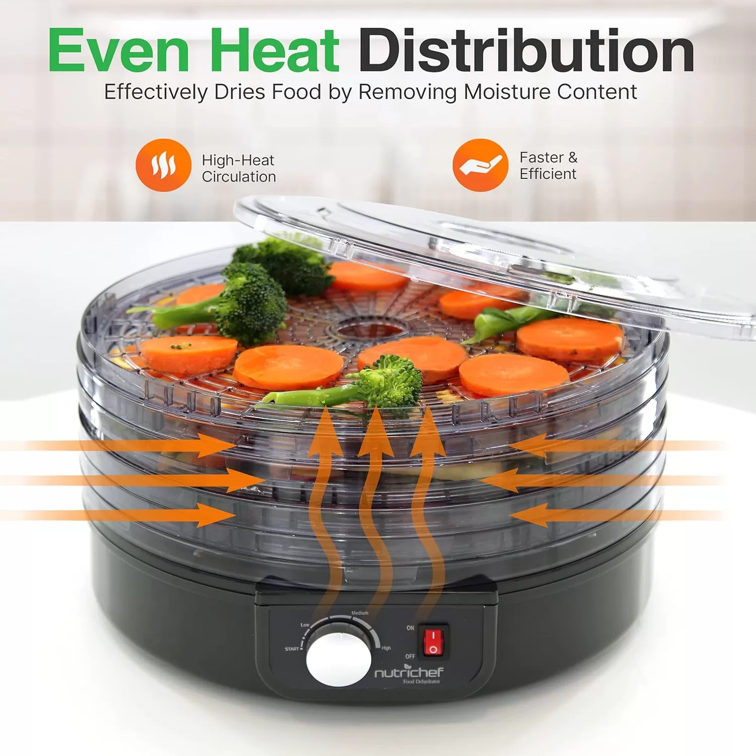 imageNutriChef Food Dehydrator  Dehydrate Beef Jerky Meat Mushrooms Fruits ampamp Vegetables at Home  Utilizes HighHeat Circulation for Even Dehydration  Includes 5 EasytoClean Trays  WhiteBlack