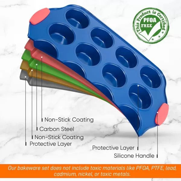 imageNutriChef 12 Cup Muffin Pan Durable and Nonstick Carbon Steel Bake Pan with Silicone Handles Kitchen Essential Cupcake Pan Stain Resistant Easy Clean PFOA PFOS PTFE Free 1622 x 1043Blue