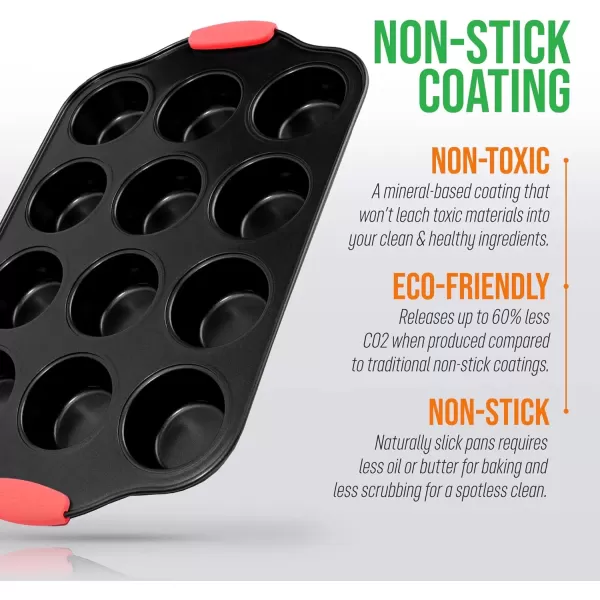 imageNutriChef 12 Cup Muffin Pan Durable and Nonstick Carbon Steel Bake Pan with Silicone Handles Kitchen Essential Cupcake Pan Stain Resistant Easy Clean PFOA PFOS PTFE Free 1622 x 1043Black