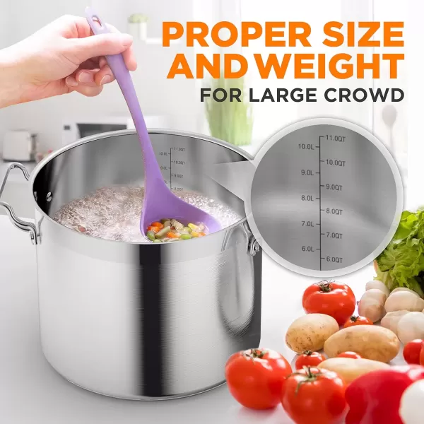 imageNutriChef 20 Quart HeavyDuty Stockpot with Stainless Lid  Large Pot for Induction Gas ampamp Electric Cooktops Perfect for Soups ampamp Stews12 Quarts