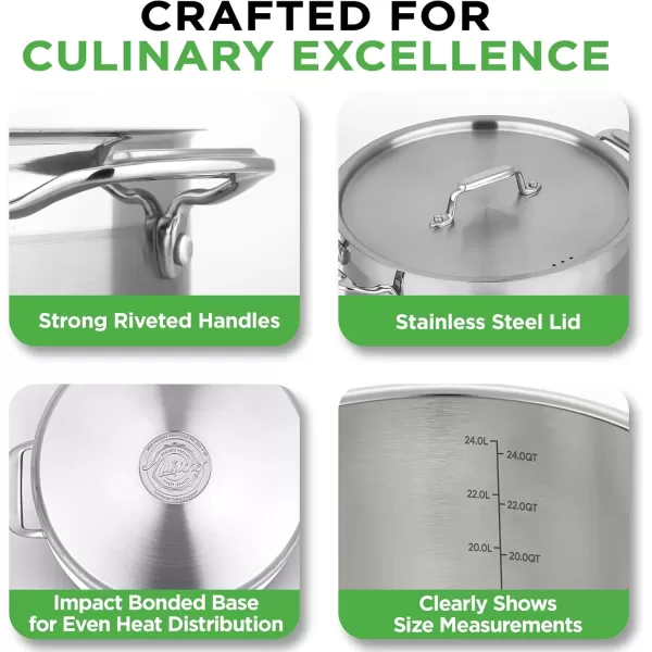 imageNutriChef 20 Quart HeavyDuty Stockpot with Stainless Lid  Large Pot for Induction Gas ampamp Electric Cooktops Perfect for Soups ampamp Stews24 Quarts