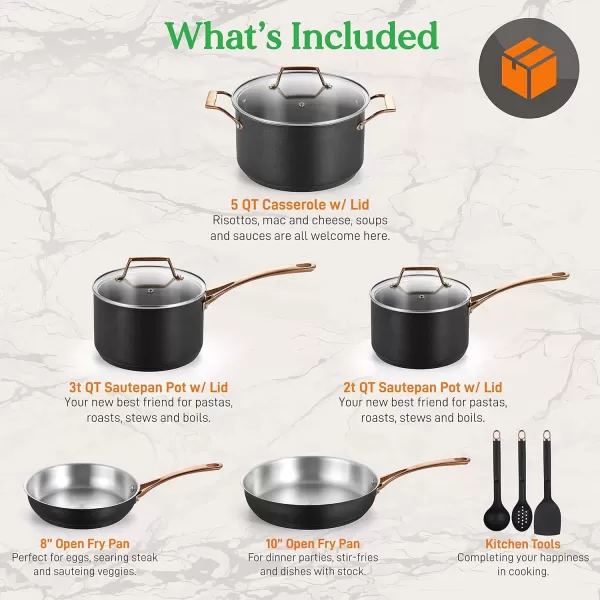 imageNutriChef 11 Pcs Stylish Kitchen Set wModern Cookware Design NonStick Kitchenware Pots Small ampamp Medium Skillet Fry Pans wGolden Handles NCONYX