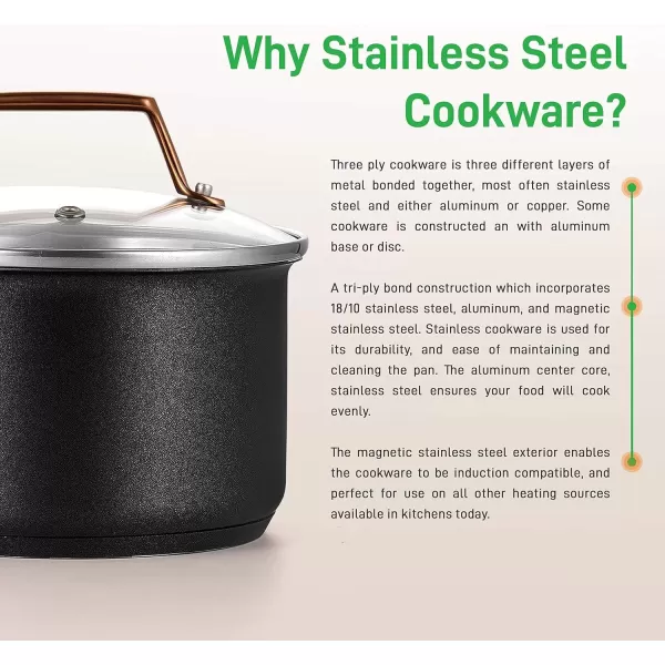 imageNutriChef 11 Pcs Stylish Kitchen Set wModern Cookware Design NonStick Kitchenware Pots Small ampamp Medium Skillet Fry Pans wGolden Handles NCONYX