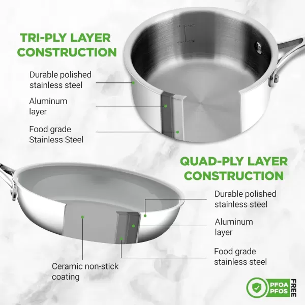 imageNutriChef 12Piece Stainless Steel Kitchenware  Pots ampamp Pans Set Clad Kitchen Cookware w Silicone Grip Handles Fry Pan Interior Coated w Prestige Ceramic NonStick Coating Stylish Kitchen CookwareStainless Steel