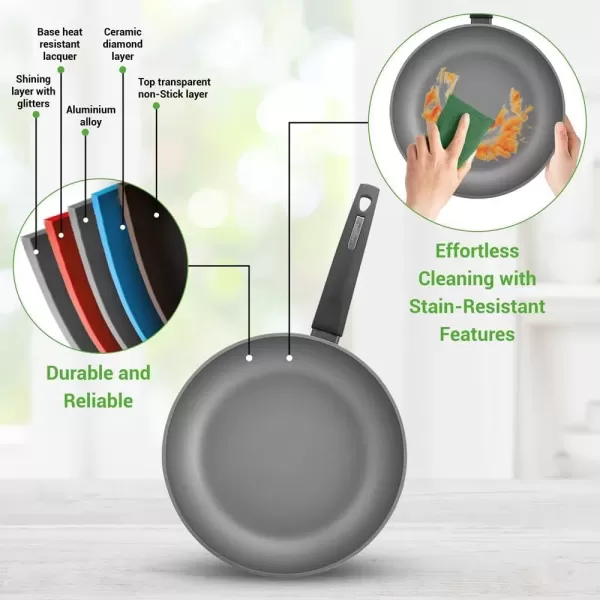 imageNutriChef 12Piece Stainless Steel Kitchenware  Pots ampamp Pans Set Clad Kitchen Cookware w Silicone Grip Handles Fry Pan Interior Coated w Prestige Ceramic NonStick Coating Stylish Kitchen CookwareRed