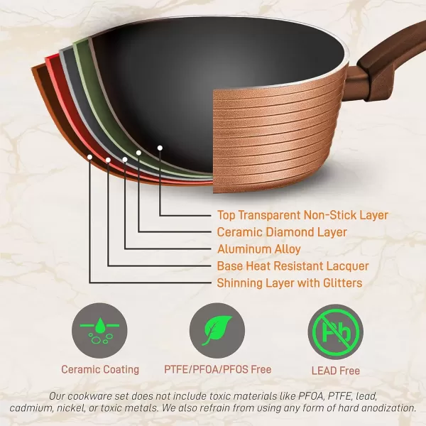 imageNutriChef 12Piece Stainless Steel Kitchenware  Pots ampamp Pans Set Clad Kitchen Cookware w Silicone Grip Handles Fry Pan Interior Coated w Prestige Ceramic NonStick Coating Stylish Kitchen CookwareBrown