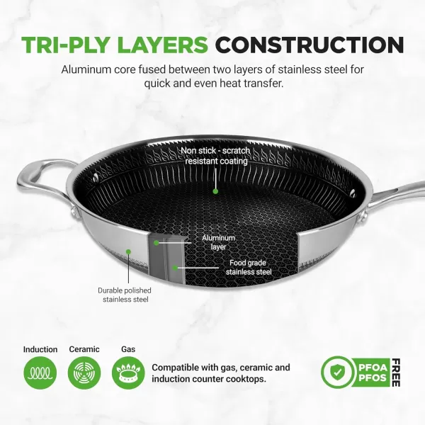 imageNutriChef 12quot Stainless Steel Frying Pan  Triply Kitchenware Stir Fry Pan Kitchen Cookware wDAKIN Etching NonStick Coating Scratchresistant Raisedup Honeycomb Fire Textured Pattern NC3PL1236 Quarts