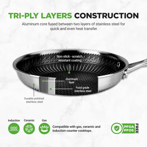 imageNutriChef 12quot Stainless Steel Frying Pan  Triply Kitchenware Stir Fry Pan Kitchen Cookware wDAKIN Etching NonStick Coating Scratchresistant Raisedup Honeycomb Fire Textured Pattern NC3PL126 Piece Frying Pan