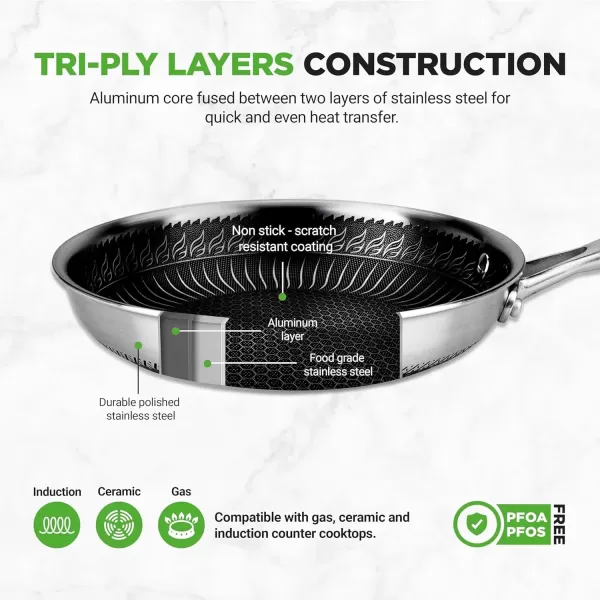 imageNutriChef 12quot Stainless Steel Frying Pan  Triply Kitchenware Stir Fry Pan Kitchen Cookware wDAKIN Etching NonStick Coating Scratchresistant Raisedup Honeycomb Fire Textured Pattern NC3PL1210 Frying Pan