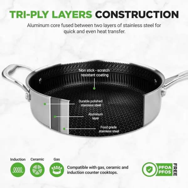 imageNutriChef 12quot Stainless Steel Frying Pan  Triply Kitchenware Stir Fry Pan Kitchen Cookware wDAKIN Etching NonStick Coating Scratchresistant Raisedup Honeycomb Fire Textured Pattern NC3PL1234 Quarts