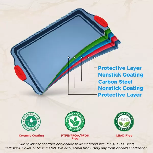 imageNutriChef 3Piece Nonstick Cookie Sheets for Baking  Premium Carbon Steel Baking Trays w NonStick Smooth Coating ampamp Silicone Handles  Large Medium ampamp Small Bakeware  Blue10Piece Set