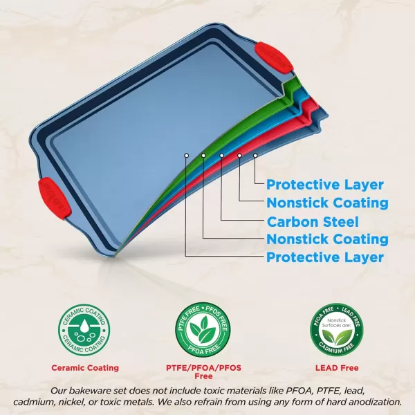imageNutriChef 3Piece Nonstick Cookie Sheets for Baking  Premium Carbon Steel Baking Trays w NonStick Smooth Coating ampamp Silicone Handles  Large Medium ampamp Small Bakeware  Blue8Piece Set