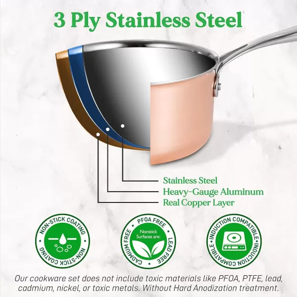 imageNutriChef 8 Pcs Stainless Steel Kitchenware Pots Set Stylish Kitchen Cookware wCast SS Handle TriPly Authentic Copper for Saucepan Casserole Frying Pan Lids NCCW8SS WHITE SILVER