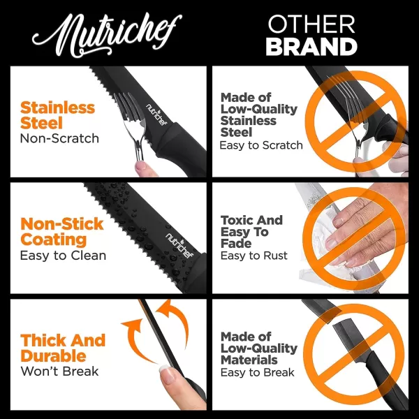imageNutriChef Steak Knife Set of 8  Premium Serrated Stainless Steel Kitchen Knife Set  Ergonomic Design Sharp Blades NonStick ampamp RustResistant  Perfect for Home BBQs ampamp Restaurants BlackBlack