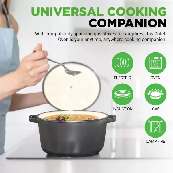 image6 Quart Electric Dutch Oven  1500W 5in1 Enamel Coated Cast Iron Pot with Stainless Steel Lid  Precise Temperature Control  Includes 2 Silicone Pot Holders ampamp Heat Resistant Pad  RedBlack